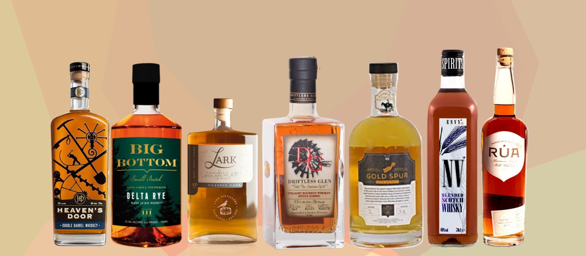 Photo for:  7 Whiskeys For The Perfect Burns Night Celebration